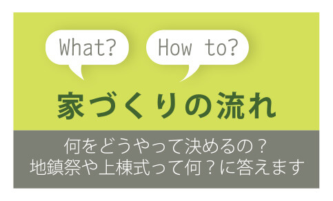 家づくりの流れ